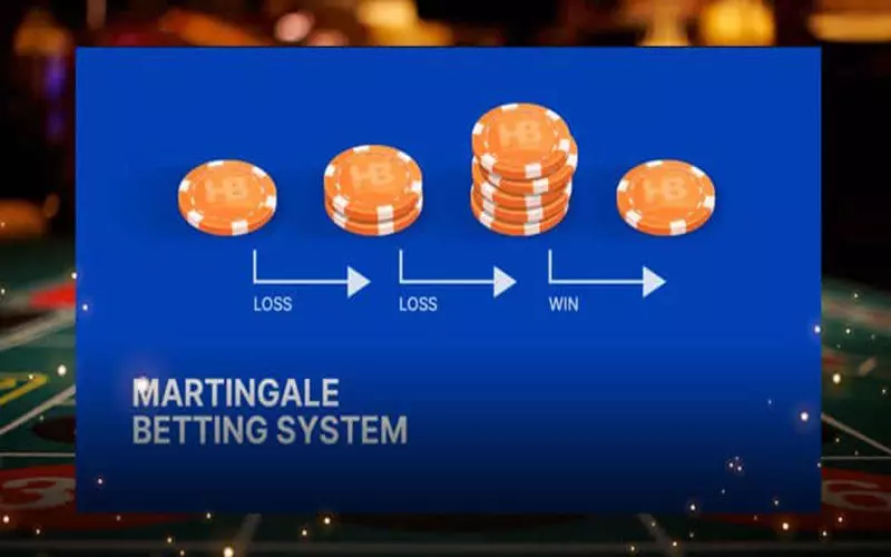 อัตราต่อรองรูเล็ต อัตราต่อรองรูเล็ต