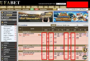 รูปภาพนี้เกี่ยวกับการบอกแต้มต่อ สูง/ต่ำ