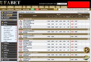 รูปนี้บอกเกี่ยวกับ ประเภทการเดิมพันฟุตบอล คี่/คู่