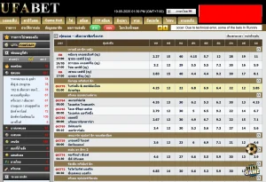 รูปภาพนี้เกี่ยวกับ ประเภทการเดิมพันฟุตบอล แบบ ครึ่งแรก/เต็มเวลา