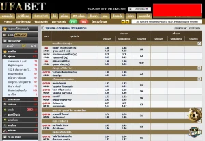 รูปภาพนี้เกี่ยวกับ ประเภทการเดิมพันฟุตบอล แบบ ประตูแรก และ ประตูสุดท้าย