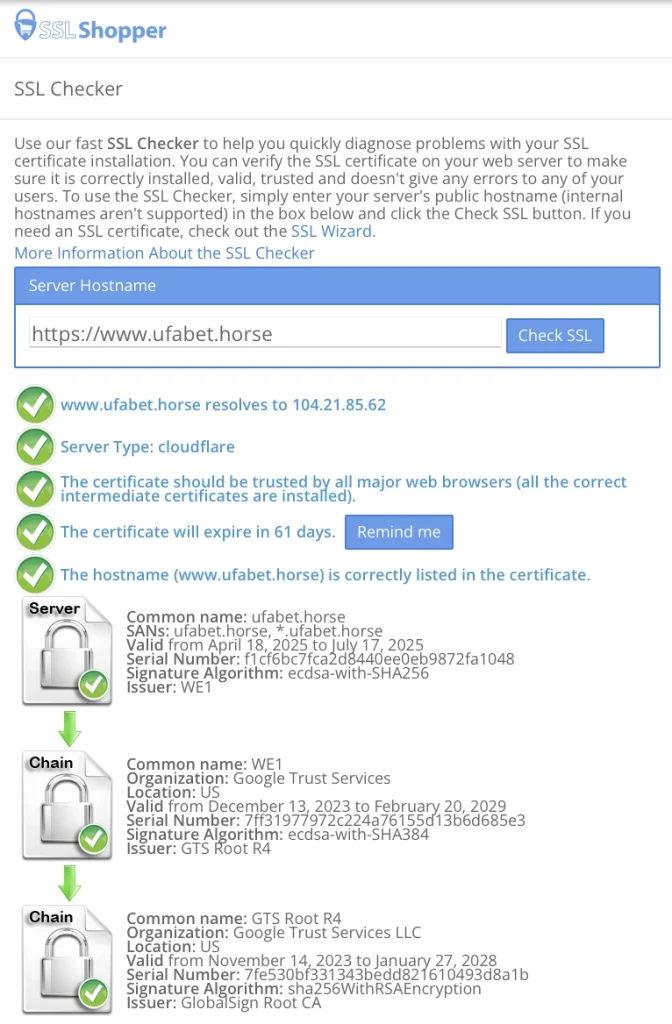 การใช้เว็บ SSL Shopper ตรวจสอบ SSL ของเว็บ UFABET