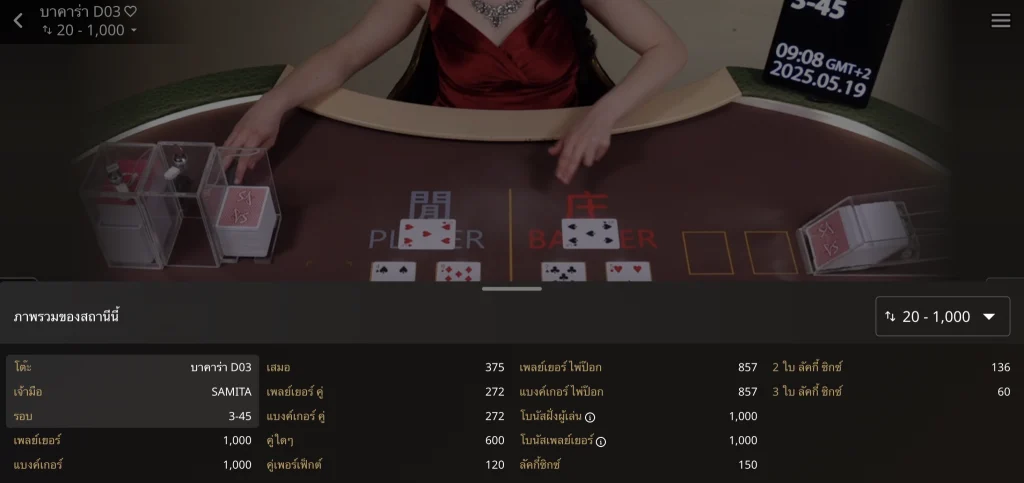 รูปเกมบาคาร่าที่มีสถิติการเล่นครบทุกรูปแบบ