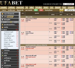 รูปนี้เกี่ยวกับเว็บเดิมพัน UFABET