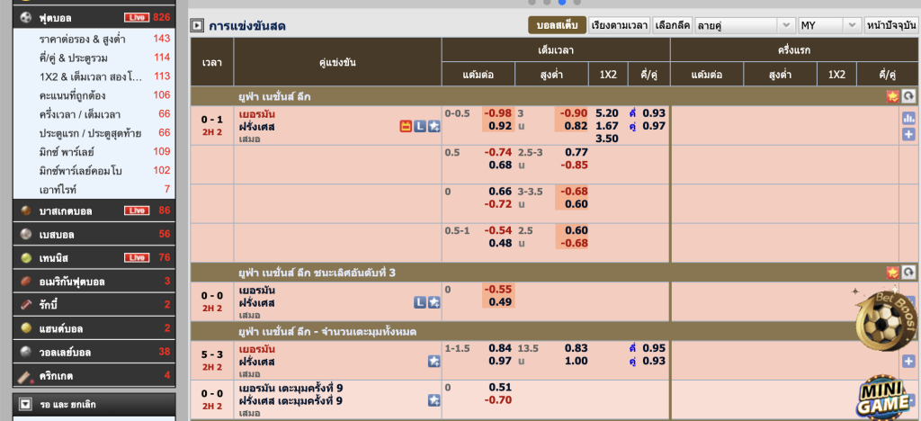 แทงบอลออนไลน์ ใน UFABET