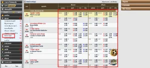 รูปภาพกี่ยวกับประเภทบอลสเต็ป หรือ Mix parlay