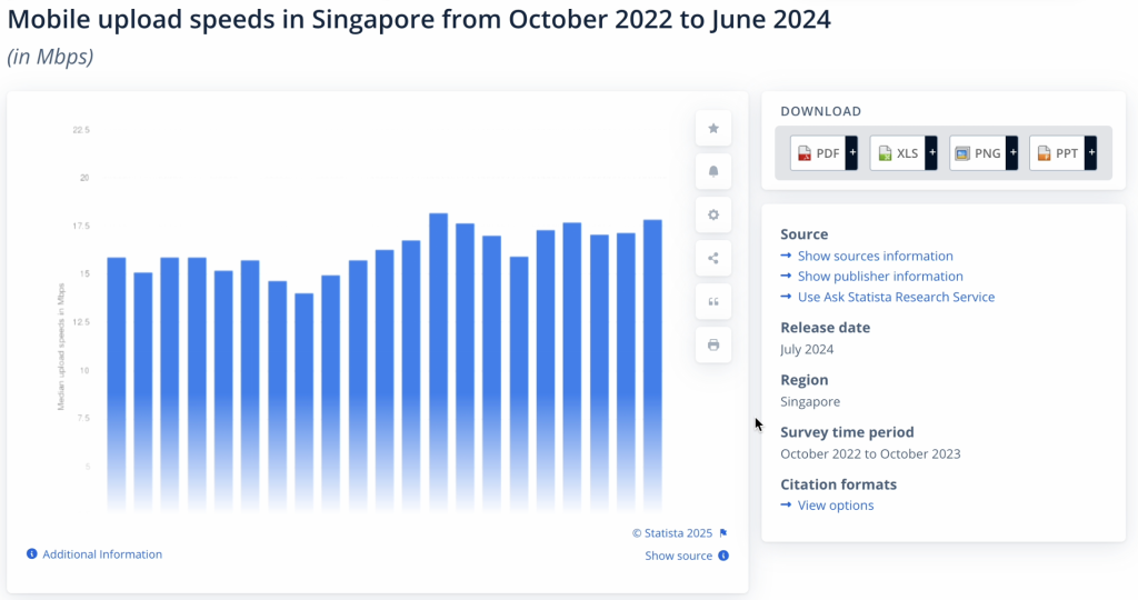 ตลาดสล็อตออนไลน์ทั่วโลกมีผู้เล่นที่เลือกเล่นผ่าน ‘เว็บตรง’