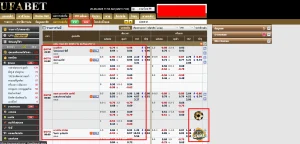 รูปภาพนี้เกี่ยวกับระบบ UFABET ในหน้าเดิมพัน