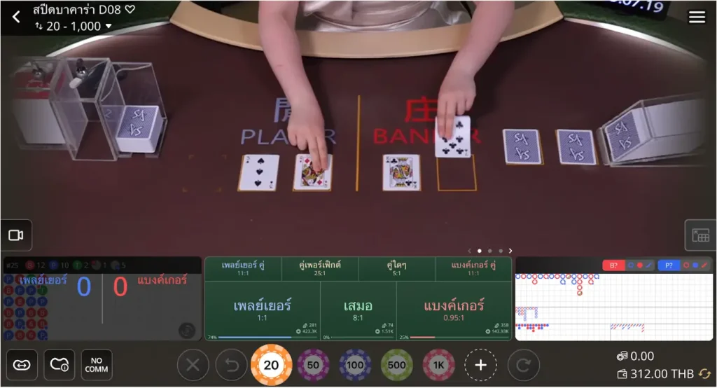 SA Gaming – ห้อง Speed Baccarat