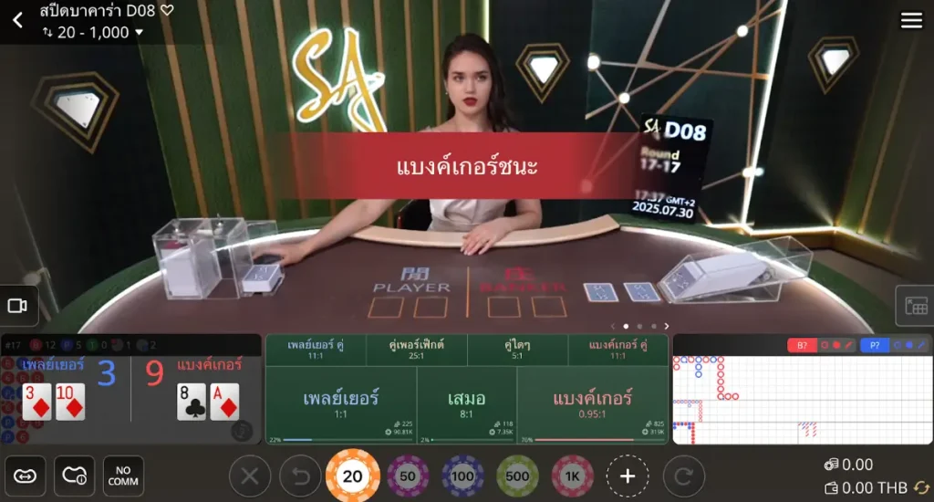 รูปโต๊ะบาคาร่าใน UFABET