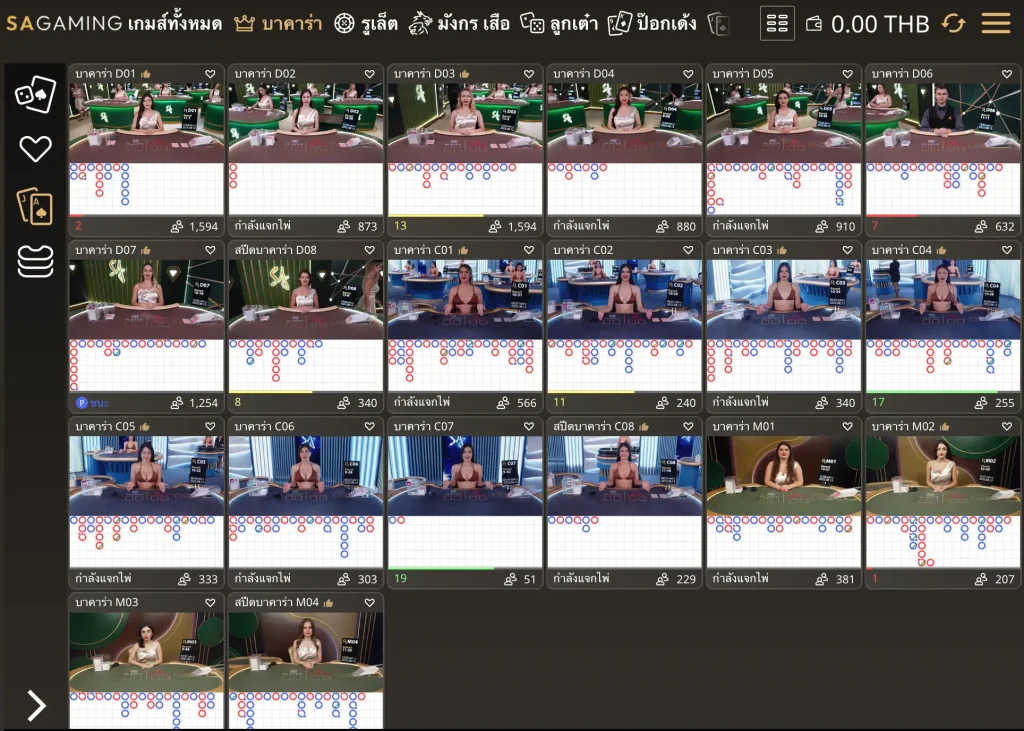 คาสิโนสด ค่าย SA Gaming ใน UFABET