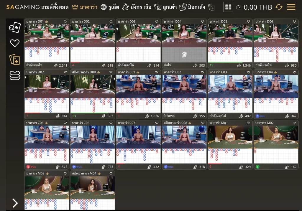 เกมเดิมพันค่าย SA Gaming