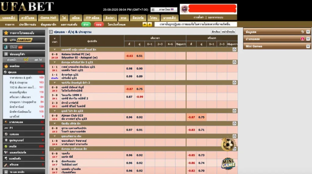เว็บแทงบอล UFABET