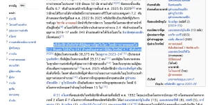 หลักฐานการเข้าชมที่นิยมมากที่สุด