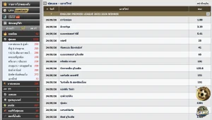 รูปภาพประเภท outright พรีเมียร์ลีก