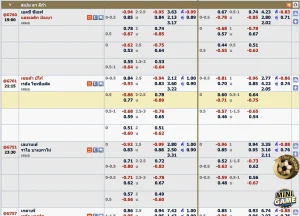 ตารางเดิมพันลาลีกา