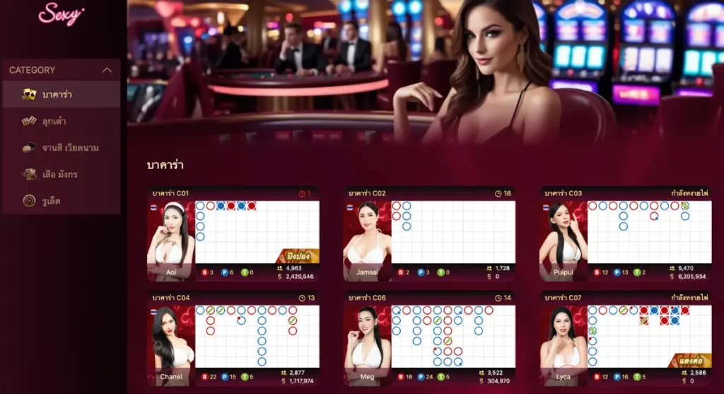 ภาพห้องบาคาร่าจาก SEXY Baccarat ใน UFABET