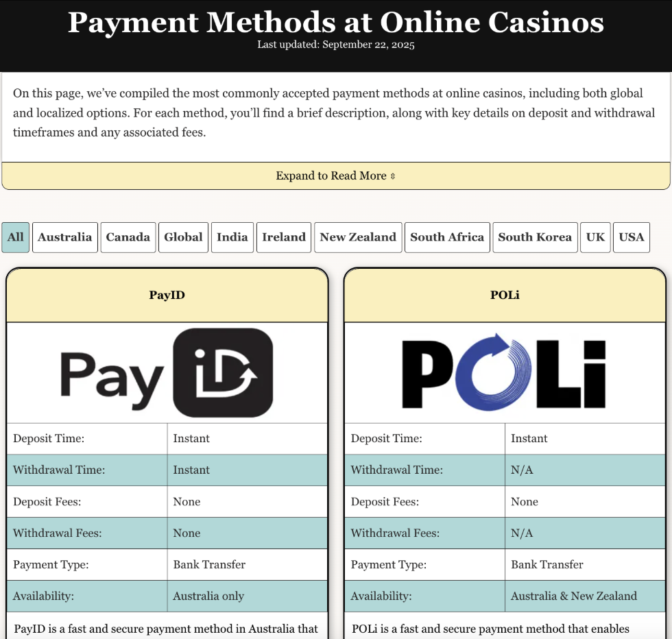 ระบบฝากถอนของคาสิโนออนไลน์ทั่วโลก อ้างอิงจาก Worldwidegamblers.com